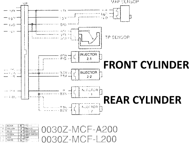 Fuel injector sub-harness OEM wire diagram